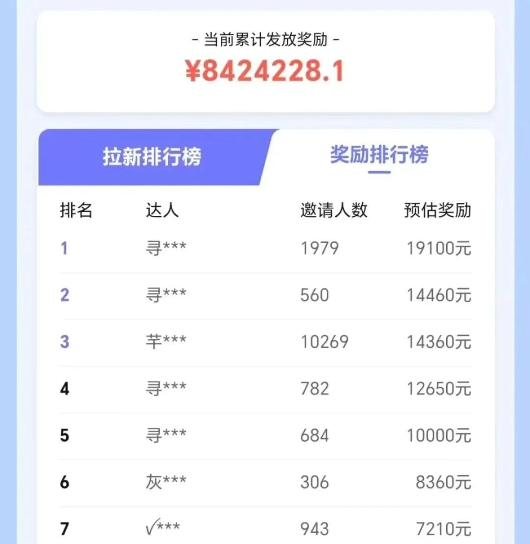 抖音带货拉新玩法，20元一单，没有门槛！抓紧上车吃肉-驿想项目网