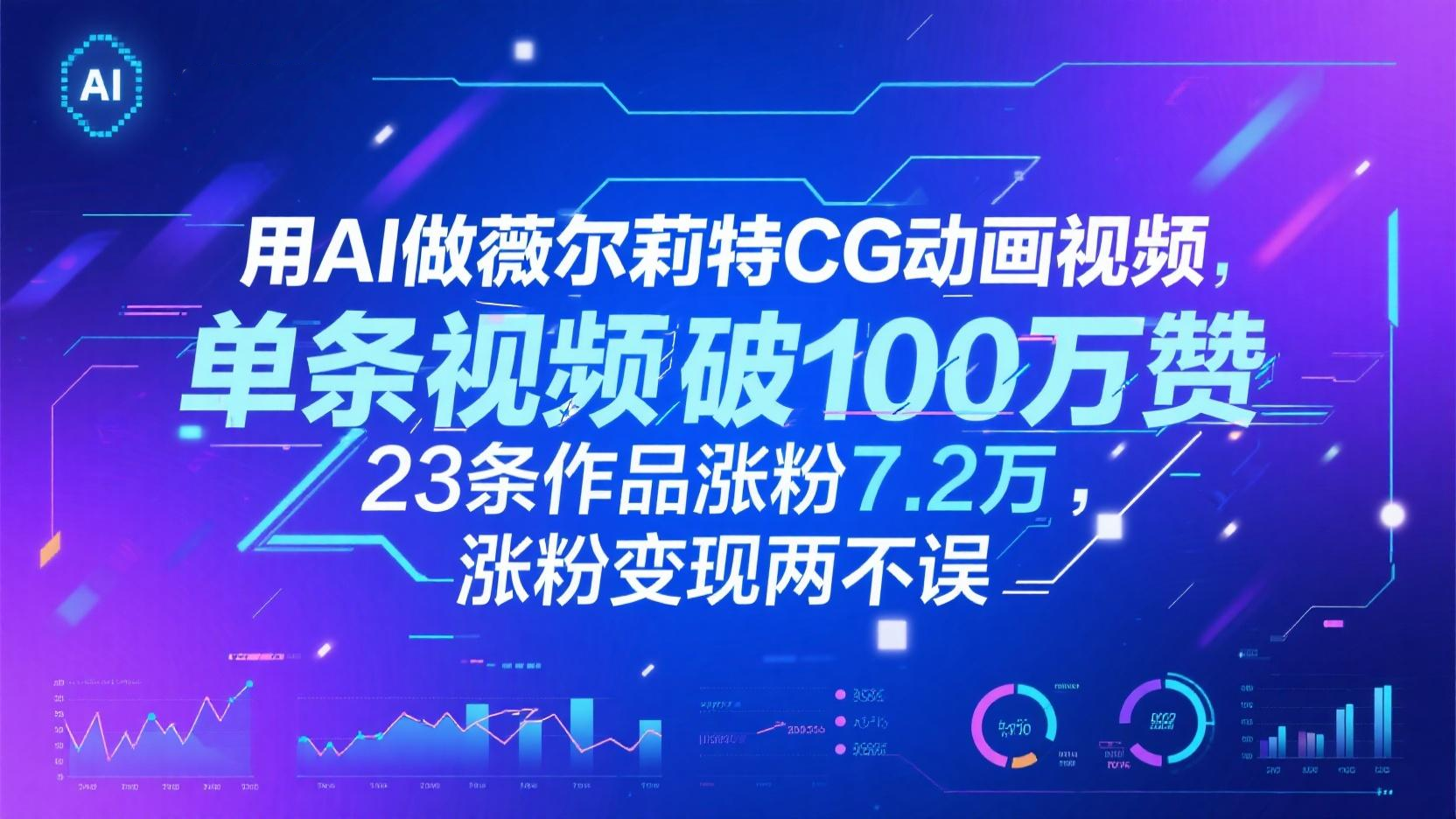 用AI做薇尔莉特CG动画视频，单条视频破100万赞，23条作品涨粉7.2万，涨粉变现两不误-驿想项目网