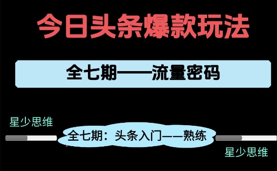 头条系列全七期项目拆解，全是干货，新手从0-1必经过程，99的人会踩的坑-驿想项目网