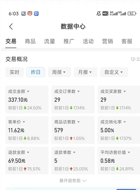 虚拟资料第四期，波浪思路+撸单玩法，新增闲鱼独家玩法-驿想项目网