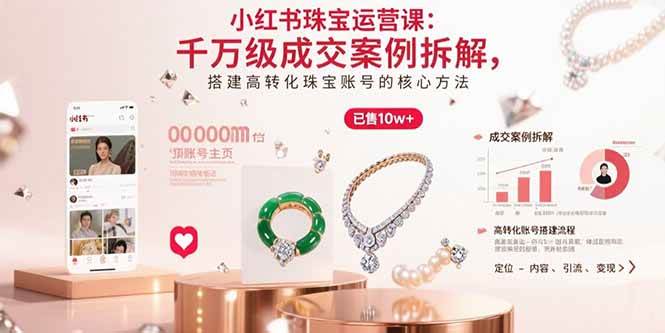 （15742期）小红书珠宝运营课：千万级成交案例拆解，搭建高转化珠宝账号的核心方法-驿想项目网