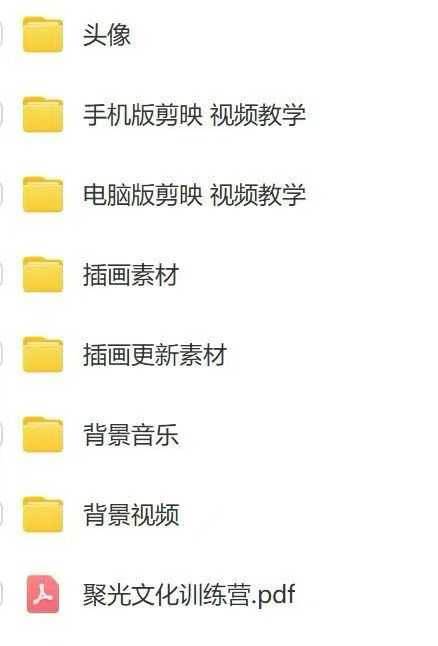 减肥短视频运营实战课：含素材制作、剪映教学，讲精准引流、变现设计与内容模板技巧-驿想项目网