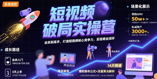 短视频破局实操营，业余到高手，打造短视频核心竞争力，实现商业闭环-驿想项目网
