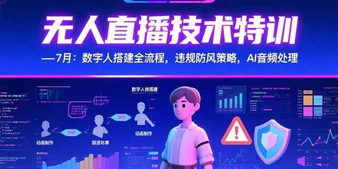 （15448期）无人直播技术特训-7月：数字人搭建全流程，违规防风策略，AI音频处理-驿想项目网