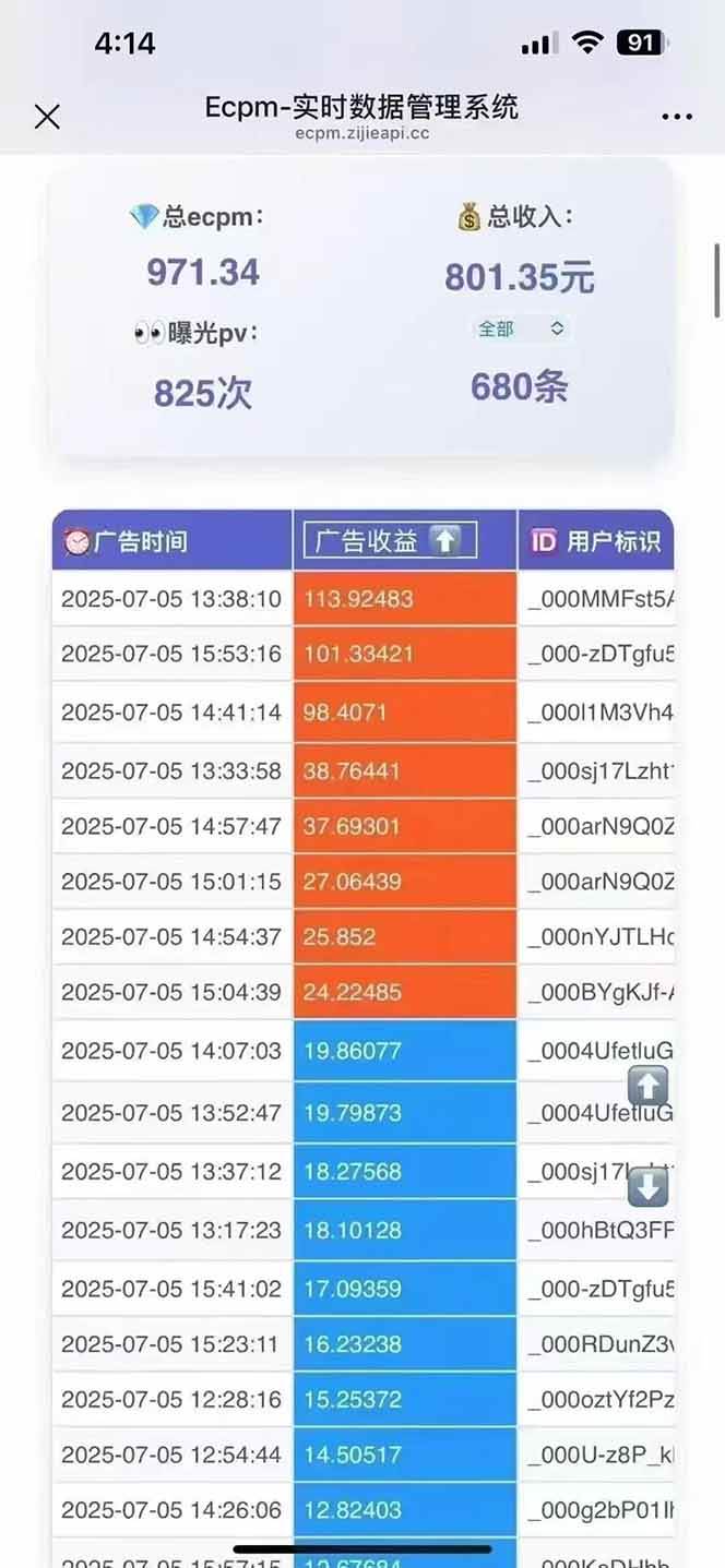 （15442期）2025最热抖音项目 Ai时代风口项目小程序游戏开发 实测单个游戏日收入1800+-驿想项目网