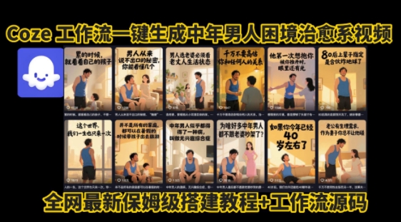 coze工作流一键生成”中年男人困境扎心高涨粉高播放量图文视频”保姆级拆解教程，无需剪辑，无需拍摄写文案-驿想项目网