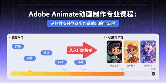 （15846期）Adobe Animate动画制作专业课程：从软件安装到商业作品输出的全流程-驿想项目网