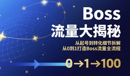 Boss流量大揭秘，从起号到转化细节拆解，从0到1打造Boss流量全流程-驿想项目网
