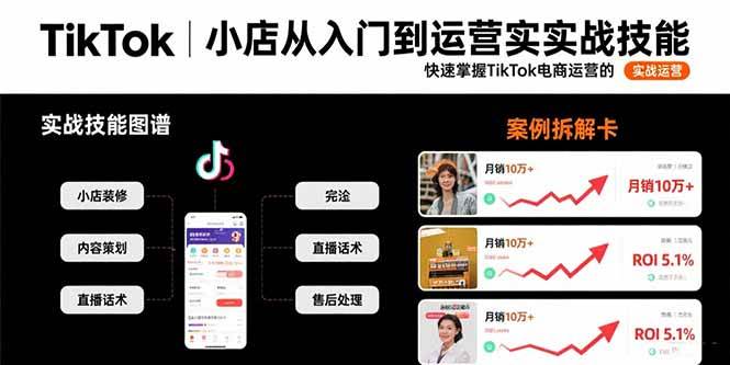 （15629期）TikTok小店从入门到运营实战技能：快速掌握TikTok电商运营的完整方法论-驿想项目网