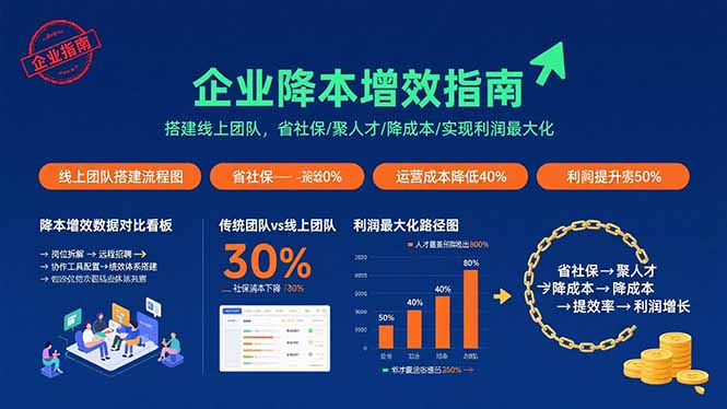 （15883期）电商财务全流程实战课程：快速掌握从建账到报税的全流程技能（36节课）-驿想项目网