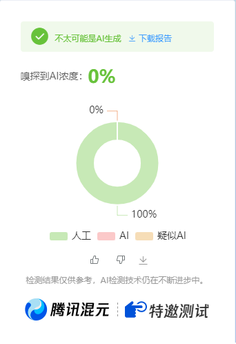 公众号高效创收快速通道，三分钟搞定原创爆文，助力日产300+-驿想项目网