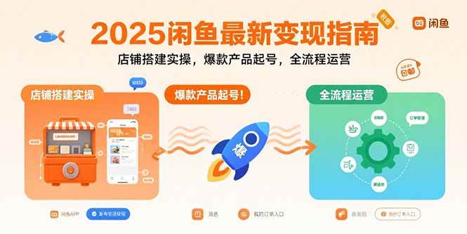（15691期）2025闲鱼最新变现指南：店铺搭建实操，爆款产品起号，全流程运营-驿想项目网