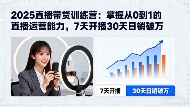 （15989期）2025直播带货训练营：掌握从0到1的直播运营能力，7天开播30天日销破万-驿想项目网