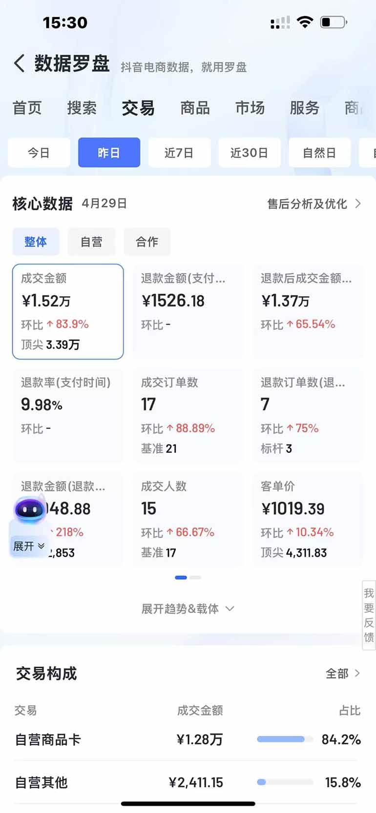 （14631期）抖音小店全新模式 最新风口，日收入500-5000+！小白简单上手-驿想项目网