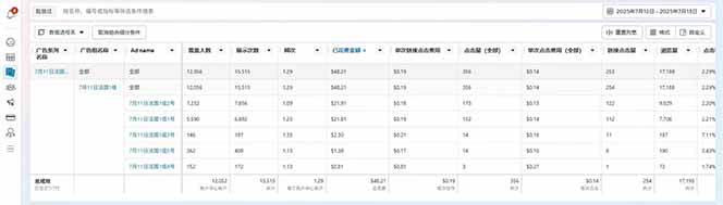 （15646期）海外虚拟掘金】日赚100-200美金，自己在家就可以闷声发大财，长期可做-驿想项目网