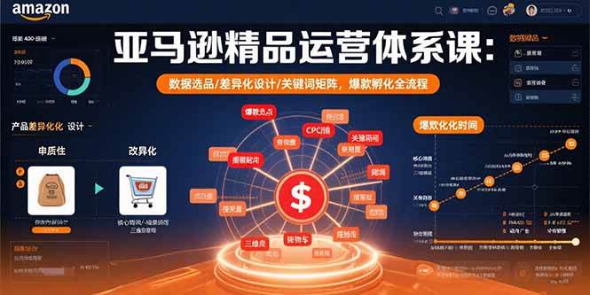 （15750期）亚马逊精品运营体系课：数据选品/差异化设计/关键词矩阵，爆款孵化全流程-驿想项目网