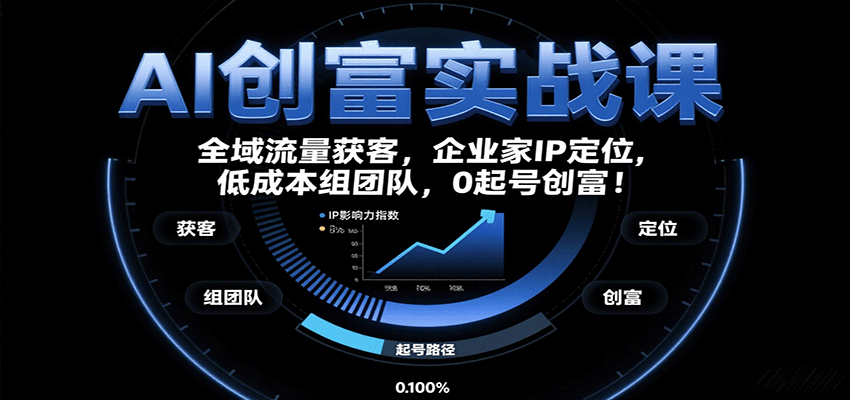 AI创富实战课：企业家IP定位，全域流量获客，低成本组团队，0起号创富！-驿想项目网