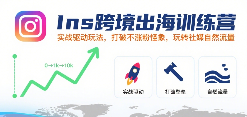 Ins跨境出海训练营，实战驱动玩法，打破不涨粉怪象，玩转社媒自然流量-驿想项目网
