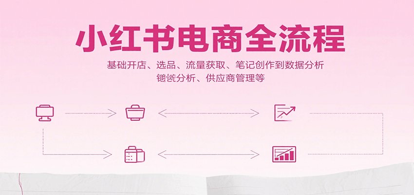 小红书电商全流程，基础开店、选品、流量获取、笔记创作到数据分析、供应商管理等-驿想项目网