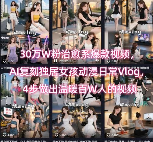 30万W粉治愈系爆款视频，AI复刻独居女孩动漫日常Vlog，4步做出温暖百W人的视频-驿想项目网