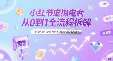 小红书虚拟电商从0到1全流程拆解，手把手教你复制，新手小白也能轻松月入过W-驿想项目网