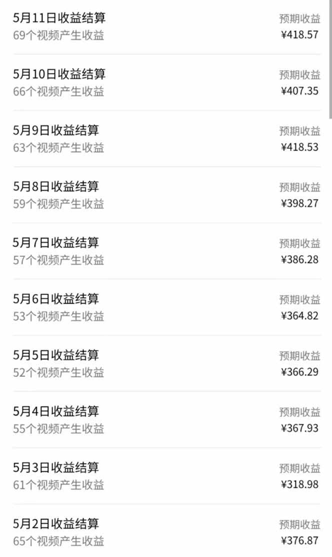 （14759期）视频号AI小说漫画，无需剪辑，一键洗稿原创，小白日入500+，喂饭级教程-驿想项目网