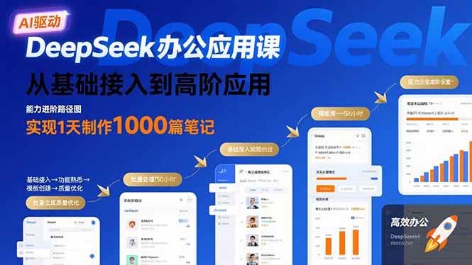 （15754期）DeepSeek办公应用课：从基础接入到高阶应用，实现1天制作1000篇笔记-驿想项目网