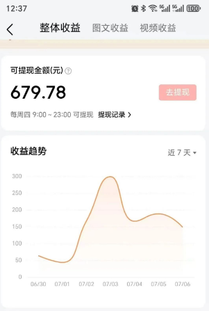 零成本零门槛头条热点搬运术，零门槛日入100+，工具+教程全部附上-驿想项目网