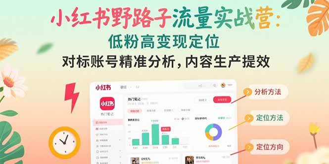 （15423期）小红书野路子流量实战营：低粉高变现定位 对标账号精准分析 内容生产提效-驿想项目网