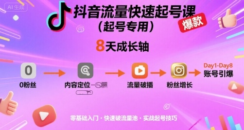 抖音流量快速起号课（起号专用），8天带你做爆自己的账号-驿想项目网
