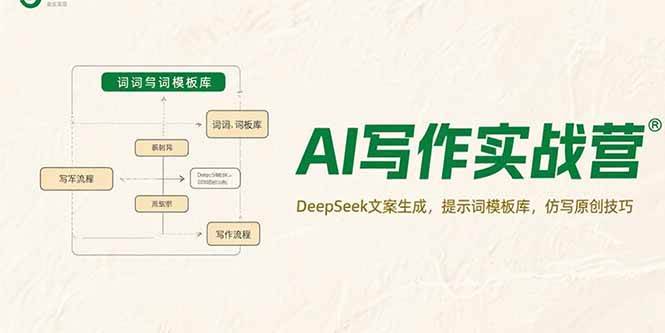 （15376期）AI写作实战营，DeepSeek文案生成，提示词模板库，仿写原创技巧-驿想项目网