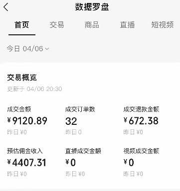视频号短视频带货新玩法，用这个方法，一天佣金4407（附详细教程）-驿想项目网