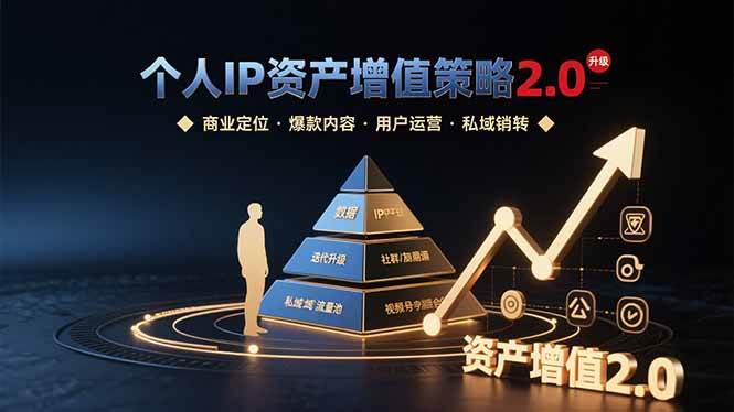 （15653期）个人IP资产增值策略2.0 拆解商业定位/爆款内容/用户运营/私域销转四大模块-驿想项目网