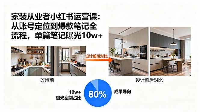 （15990期）家装从业者小红书运营课：从账号定位到爆款笔记全流程，单篇笔记曝光10w+-驿想项目网