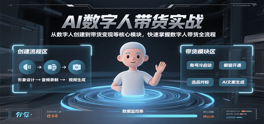 AI数字人带货实战，从数字人创建到带货变现各核心模块，快速掌握全流程-驿想项目网