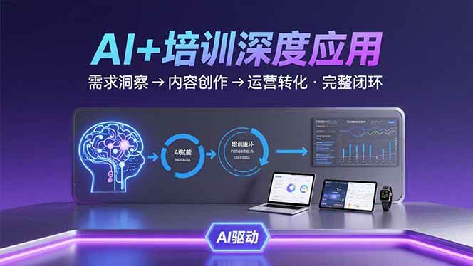 （15672期）AI技术+培训领域深度应用：需求洞察-内容创作-运营转化 的完整闭环-驿想项目网