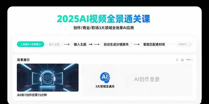 （15762期）2025AI视频全景通关课：涵盖创作/商业/职场3大领域 掌握AI全场景应用-驿想项目网