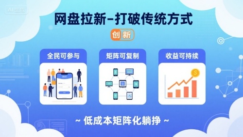 网盘拉新-打破传统方式，低成本矩阵化躺挣，全民可参与、矩阵可复制、收益可持续【揭秘】-驿想项目网