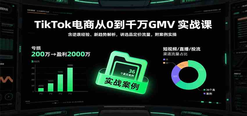 TikTok电商从0到千万GMV实战课，含逆袭经验、新趋势解析，讲选品定价流量，附案例实操-驿想项目网