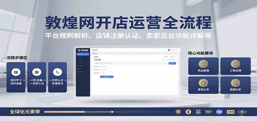 敦煌网开店运营全流程：平台规则解析、店铺注册认证、卖家后台功能详解等-驿想项目网