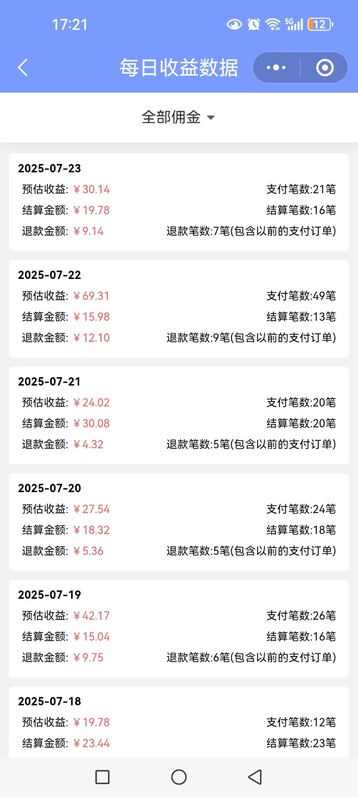 多多视频带货训练营1.0入门篇，全套系列教程持续更新，送给想要月入过万的你-驿想项目网