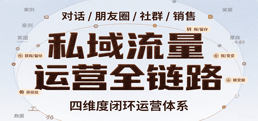私域流量运营全链路，开场对话设计、朋友圈运营、社群管理、一对一销售SOP-驿想项目网