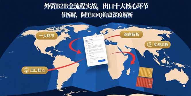 （15806期）外贸B2B全流程实战，出口十大核心环节拆解，阿里RFQ询盘深度解析-驿想项目网