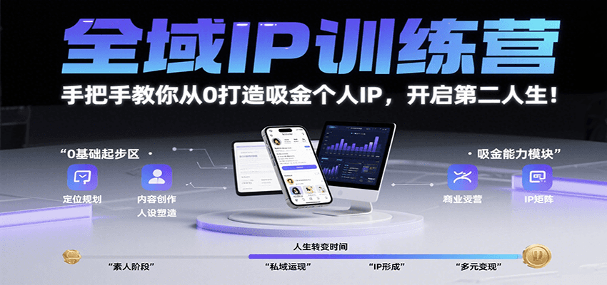 全域IP训练营，手把手教你从0打造吸金个人IP，开启第二人生！-驿想项目网