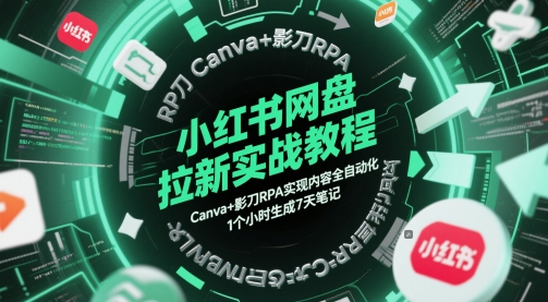 小红书网盘拉新实战教程，Canva+影刀RPA实现内容全自动化，1个小时生成7天笔记-驿想项目网