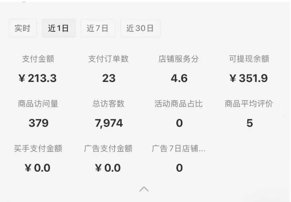 小红书虚拟店铺SOP保姆级教程，通过在小红书开店卖学科类资料变现-驿想项目网