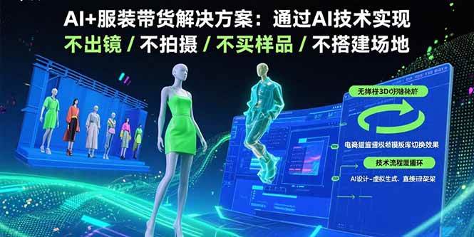 （15728期）AI+服装带货解决方案：通过AI技术实现 不出镜/不拍摄/不买样品/不搭建场地-驿想项目网