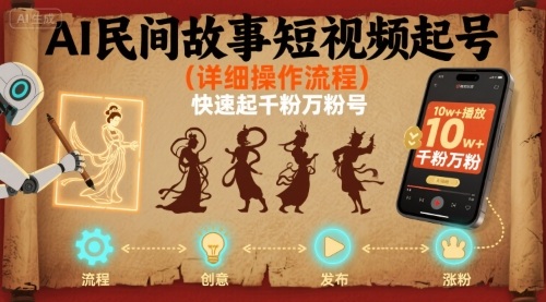 AI民间故事短视频起号，详细操作流程，快速起千粉万粉号-驿想项目网