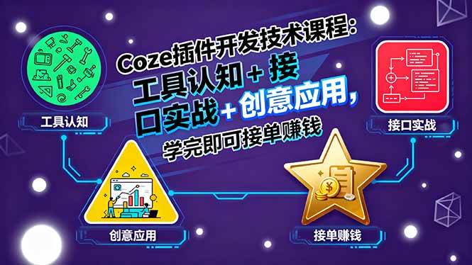 （15976期）Coze插件开发技术课程：工具认知+接口实战+创意应用，学完即可接单赚钱-驿想项目网