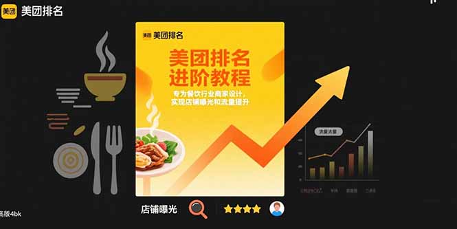 （15528期）美团排名进阶教程：专为餐饮行业商家设计，实现店铺曝光和流量提升-驿想项目网